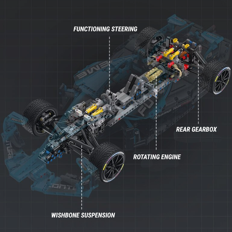 Formula E Gen 2 Electric 1666pcs-Building Blocks set -Turbo Moc