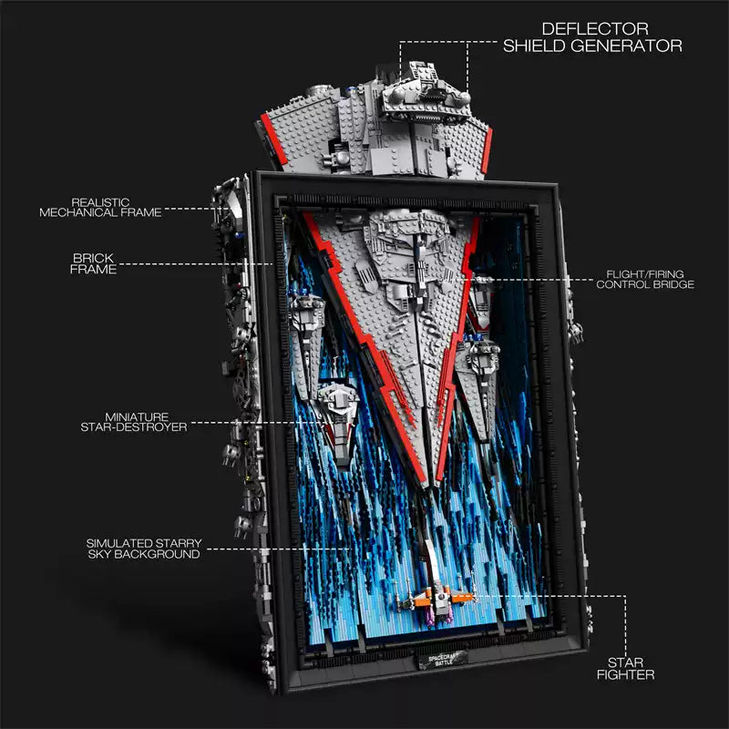 Star Wars Star Destroyer 3D Painting 5964pcs - Lego building blocks - Turbo Moc
