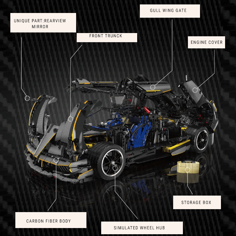 Pagani Huayra Carbon Edition 4801pcs-Building Blocks set -Turbo Moc