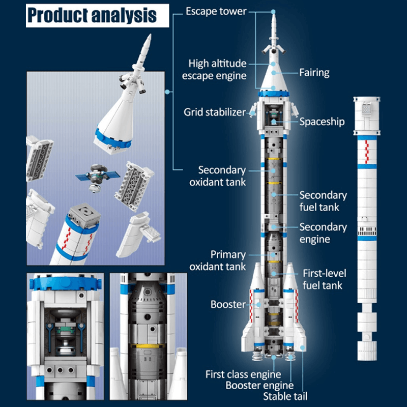 Long March 2F Launch Vehicle 903pcs - Building Blocks set - Turbo Moc