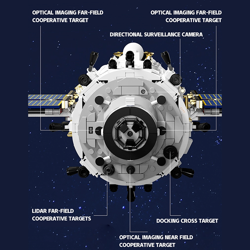 Space Station Core Module 3226pcs - Building Blocks set - Turbo Moc