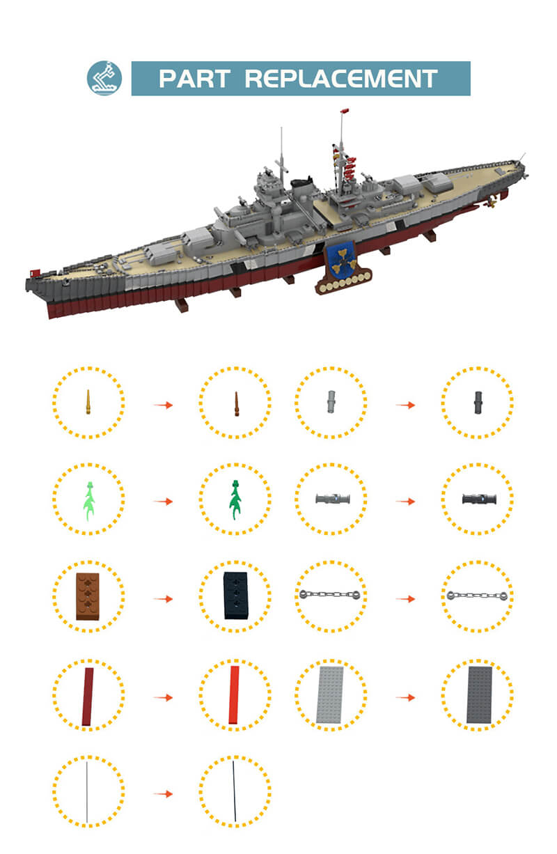 The Ultimate German Battleship Bismarck 9544pcs - Building Blocks set - Turbo Moc